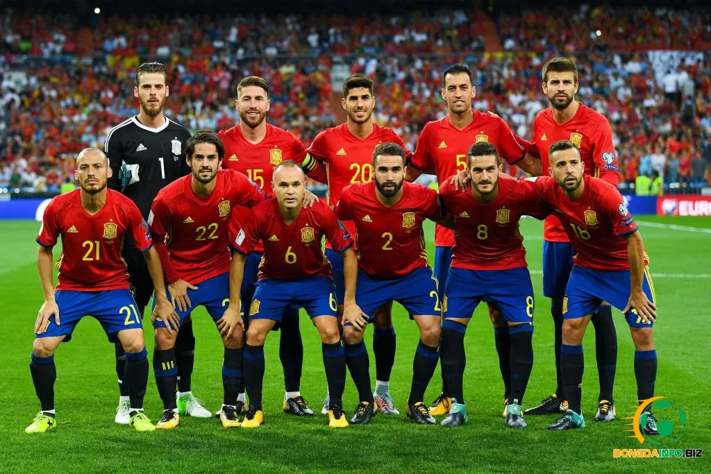 Đội bóng Tây Ban Nha mạnh nhất thế giới 